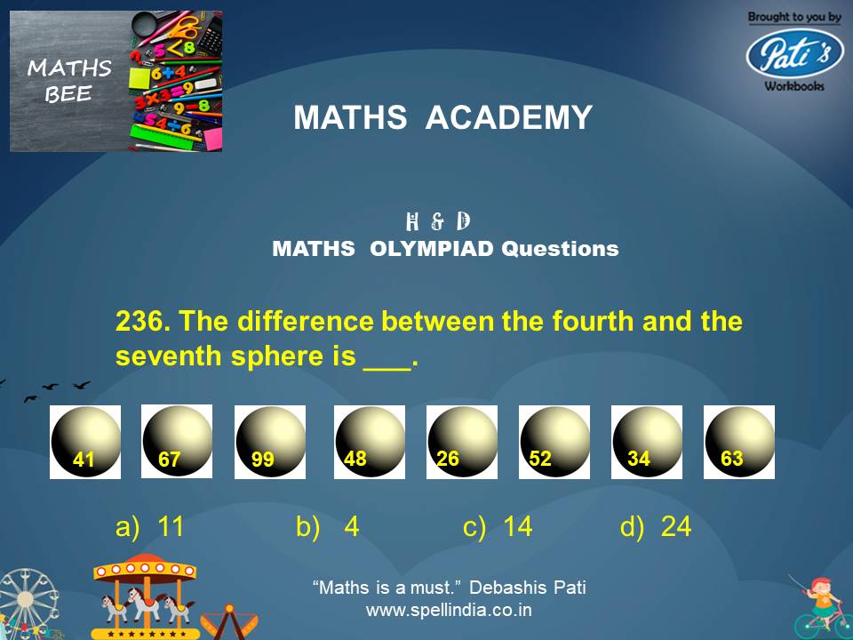 maths-olympiad-exam-class-1-competition-exam